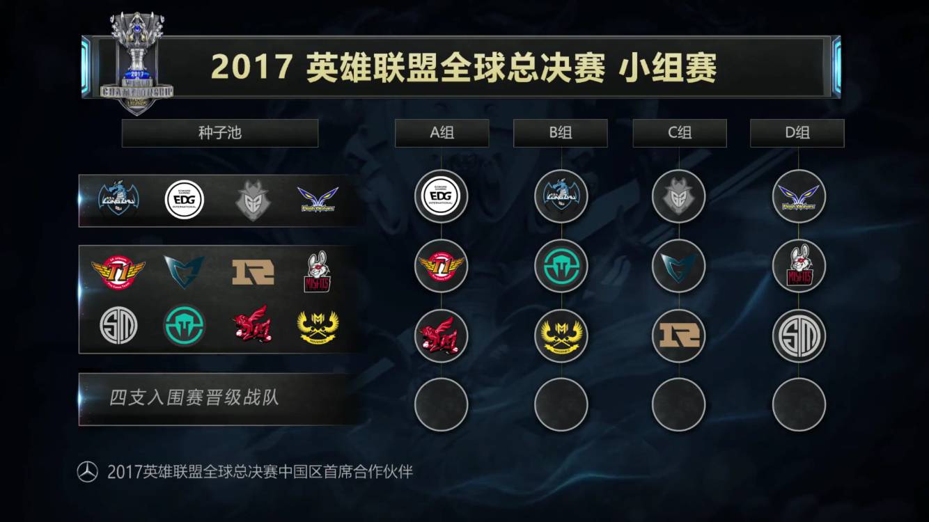 Team Liquid VALORANT 向 Serial 告别